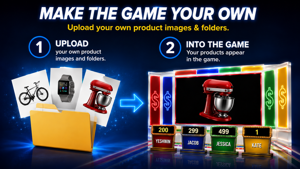 What’s the Price? – Pricing Game Show - Windows Only