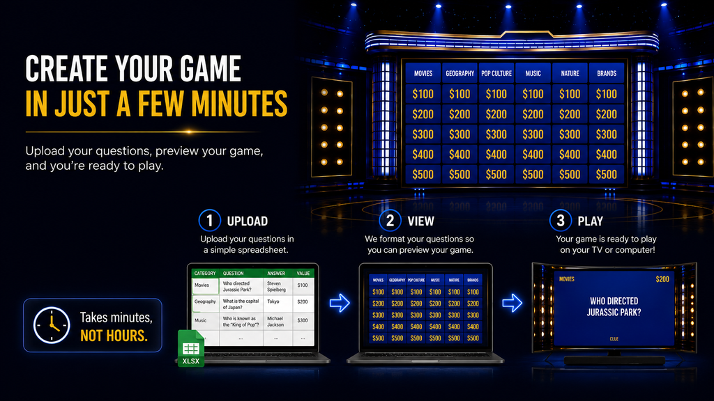 Clueparty - Quiz Game Show - Category Trivia - Windows Only